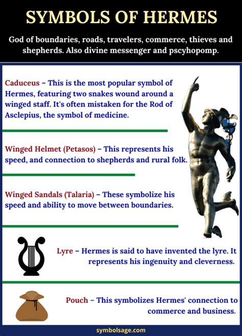 what is hermes characteristics.